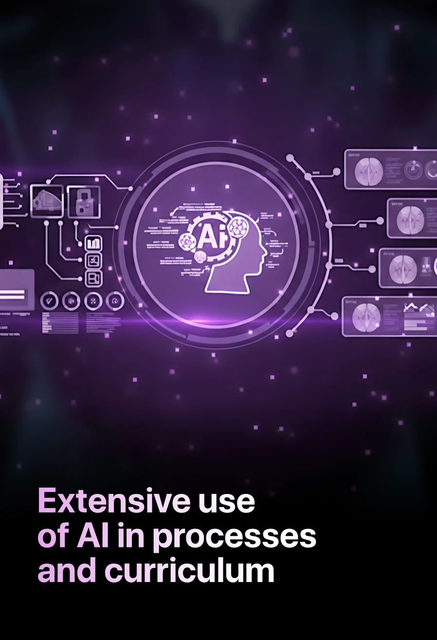 Extensive use of AI in processes and curriculum
