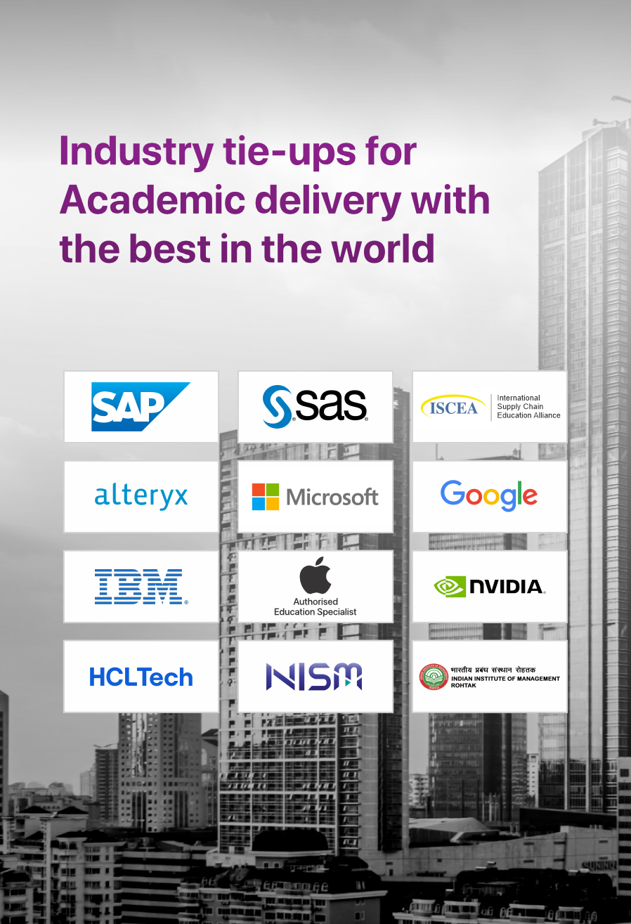 Industry tie-ups for Academic delivery with the best in the world