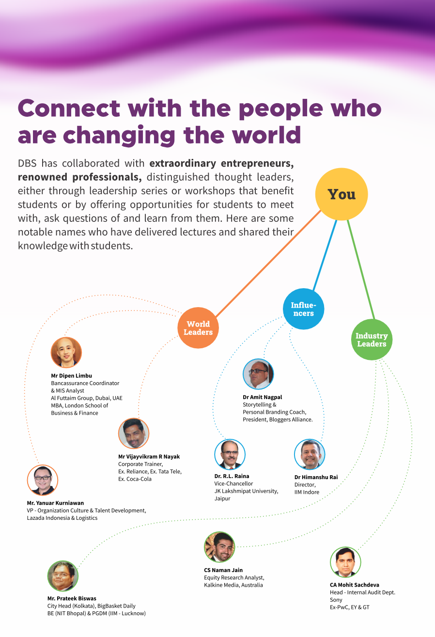 Leadership Series