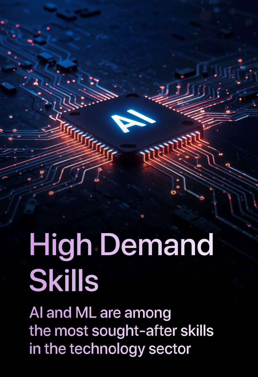 B.Tech in Computer Science and Engineering (CSE) with Specialization in AI&ML - HCLTech 